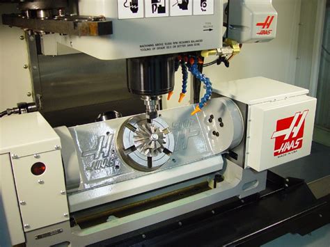 5 axis cnc machine park industries|cnc machinery manufacturers.